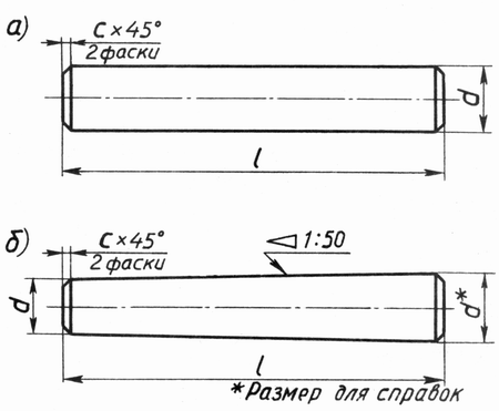 Сборник заданий для графических работ по элективному курсу Техническая графика 11 класс