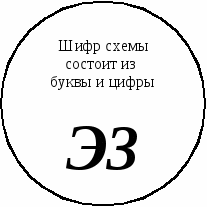 Сборник заданий для графических работ по элективному курсу Техническая графика 11 класс