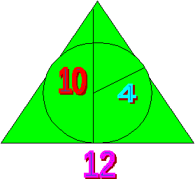 Блок уроков по алгебре на тему Простейшие вероятностные задачи (9класс)