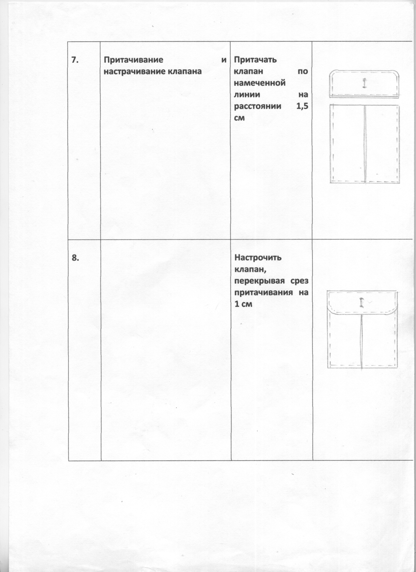 Экзаменационный комплект для ГИА по швейному делу в 10 классе