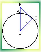 8 сыныпта математикадан Пифагор теоремасы тақырыбы бойынша ашық сабақ әзірлемесі