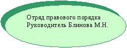 Программа по дополнительному образованию ГОУ СПО ТМТгТаштагола