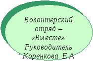 Программа по дополнительному образованию ГОУ СПО ТМТгТаштагола