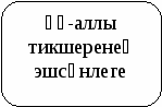 Минең мәғариф инициативам Башҡорт теле һәм әҙәбиәте дәрестәрендә проблемалы уҡытыу технологияһы аша телмәр үҫтереү