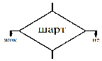 Информатика пәнінен сабақтан тыс шара.