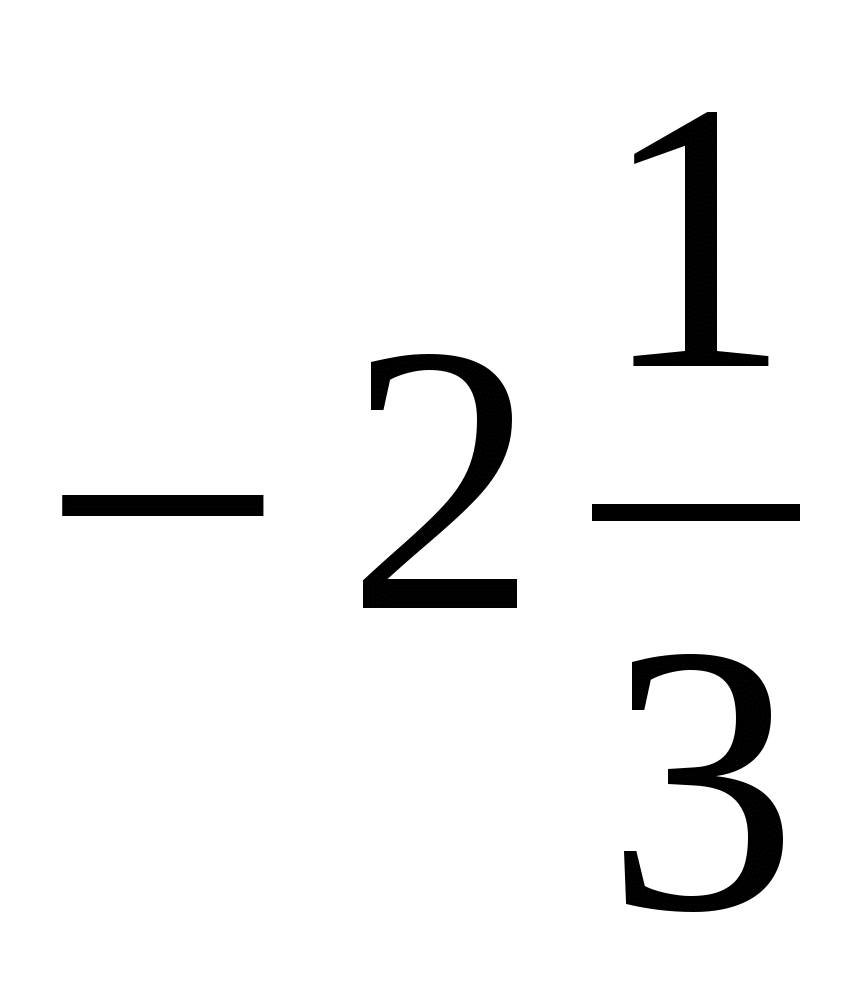 Урок математики в 6 классе по теме Сложение чисел с разными знаками