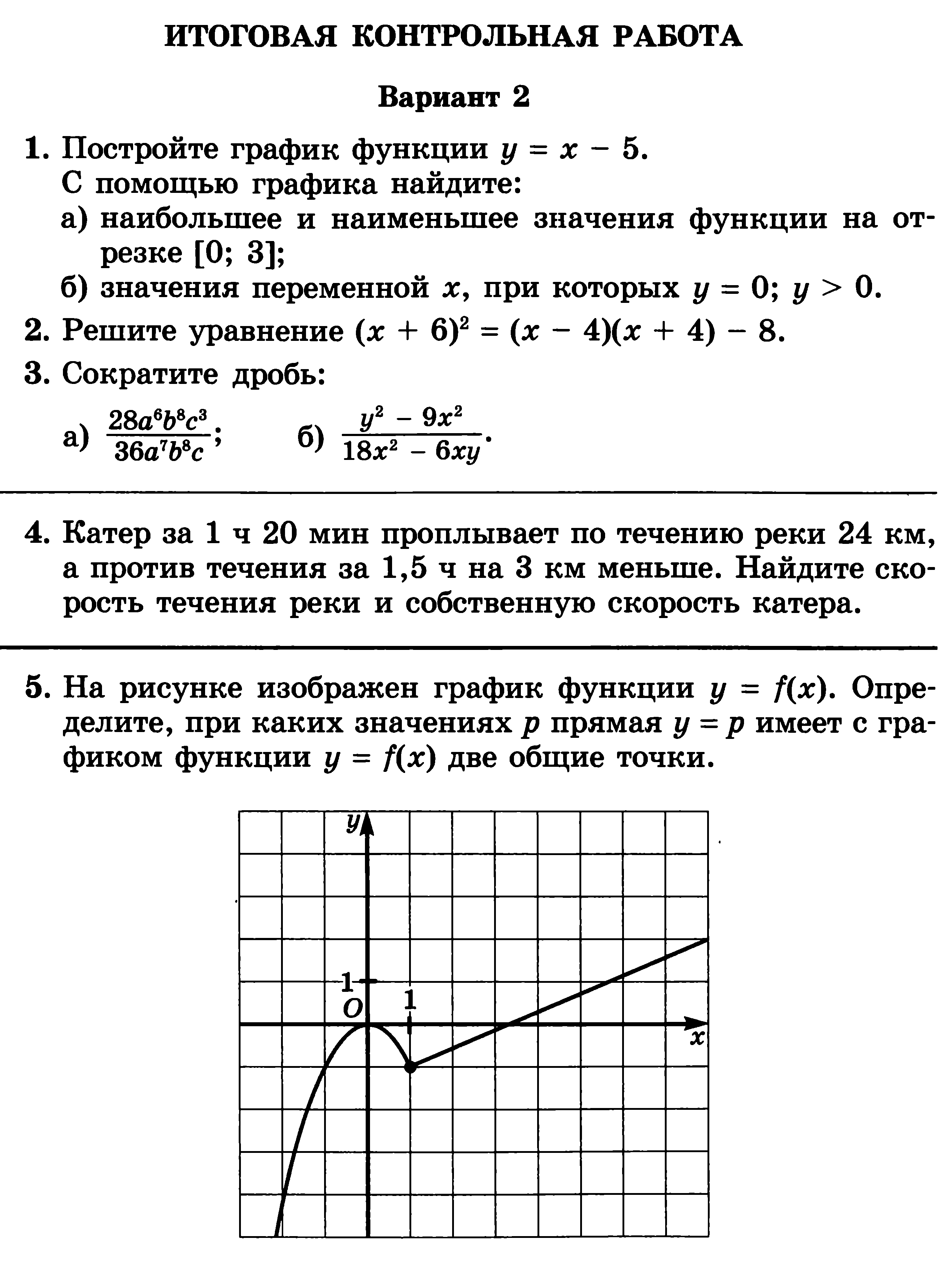 Рабочая программа по алгебре 7 класс на основе авторской программы А. Г. Мордковича