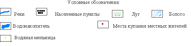 МЕТОДИЧЕСКИЕ УКАЗАНИЯ по выполнению лабораторных работ по программе «Биология».