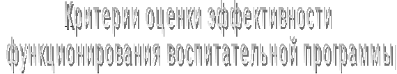 Рабочая программа оздоровительного центра дневного пребывания Солнышко