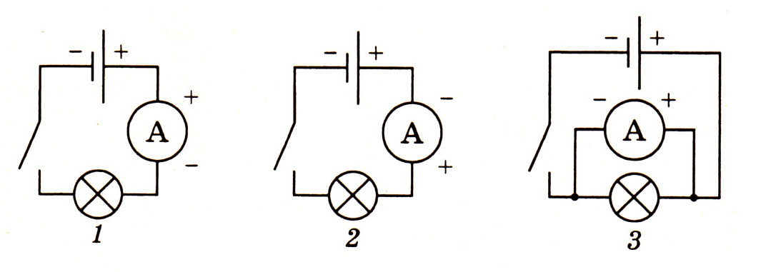 Тест электрические лампы. Схема с амперметром 8 класс. Схема подключения амперметра 8 класс. Схема электрической цепи 8 класс амперметр. Схема простейшей электрической цепи с амперметром.