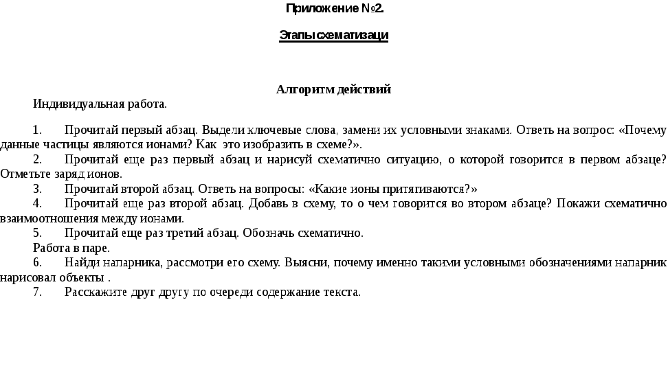 Технологическая схема урока в условиях ФГОС