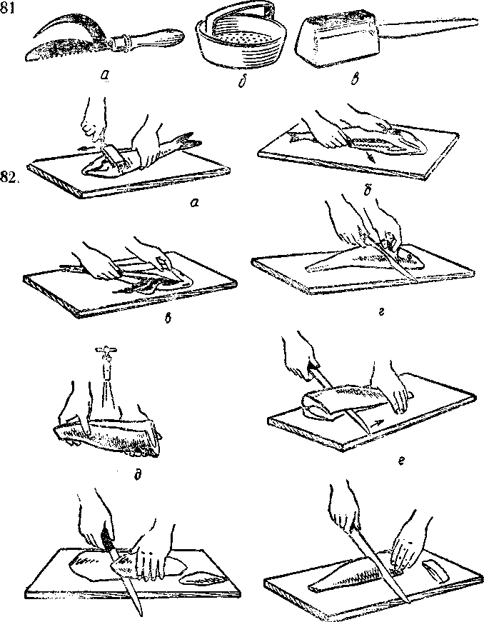 Методы обработки рыбы. Схема первичной обработки рыбы. Технология первичной обработки рыбы. Технологический процесс первичной обработки рыбы. Схема обработки чешуйчатой рыбы.
