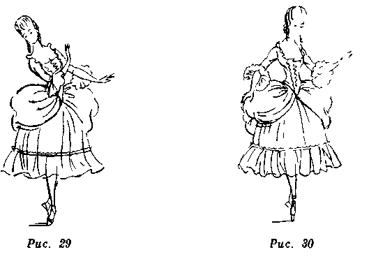 Историко - бытовой танец и его теория