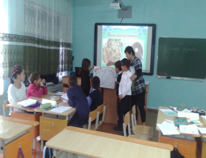 Разработка урока по казахскому языку на тему Сүйікті тағамым - борщ. (4класс)