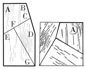 Площади параллелограмма, треугольника и трапеции