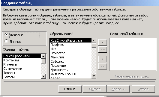 Лабораторная работа Создание таблиц в СУБД Microsoft Access