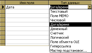 Лабораторная работа Создание таблиц в СУБД Microsoft Access