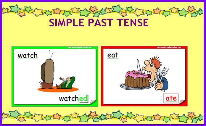 Урок английского языка на тему Past Simple 6 класс