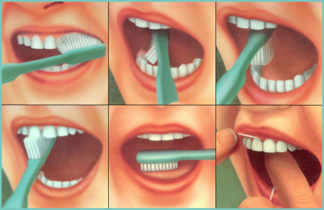 Урок здоровья по теме: Чтобы зубы были здоровыми