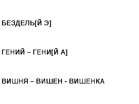 Он-лайн урок-лекция по русскому языку на тему Морфемика и словообразование