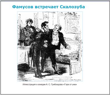 Статья Использование информационно-коммуникационных технологий, электронных образовательных ресурсов в образовательном процессе.