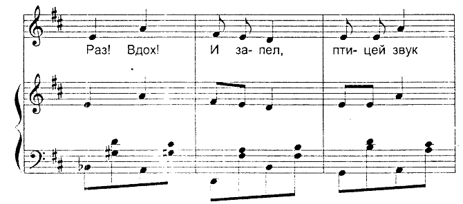 ПОСОБИЕ ХОР В ОБЩЕОБРАЗОВАТЕЛЬНОЙ ШКОЛЕ