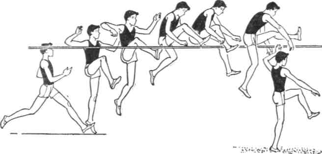 План конспект урока Прыжок в высоту способом перешагивание