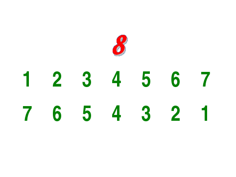 Урок по математике для 1 класса «Число 8. Цифра 8»