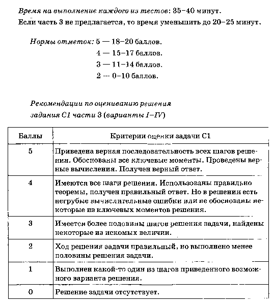 Рабочая программа к учебнику А.Г. Мордковича (базовый) 11 класс
