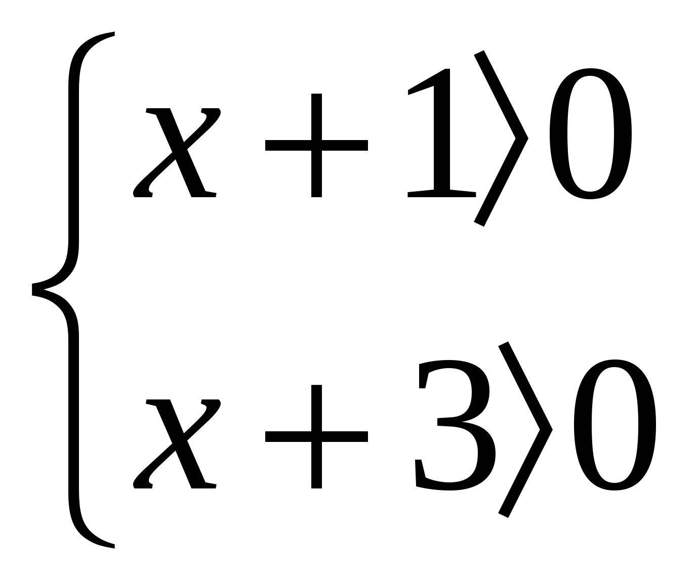 Урок по теме Решение логарифмических уравнений