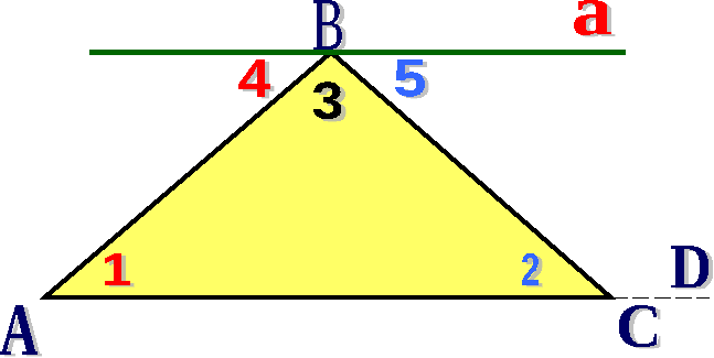 Урок по геометрии в 7 классе «Сумма внутренних углов треугольника»