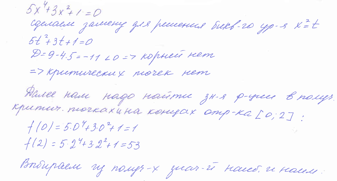 Урок на тему «Наибольшее и наименьшее значение функции» (11 класс)