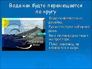 Использование презентаций на уроках - разработка мастер-класса для преподавателей