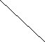 Физика Сабақтар топтамасы Түзу сызықты тең айнымалы қозғалыс