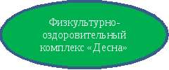 Портфолио слушателя курсов повышения квалификации по программе: «Методика и технологии тьюторского сопровождения процесса повышения квалификации работников образования в области сохранения, укрепления и обеспечения безопасности здоровья обучающихся».