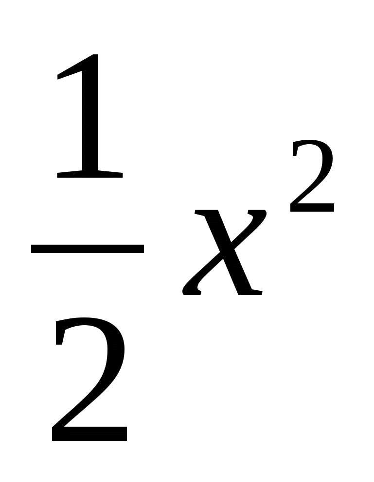 Рабочая программа по алгебре (9класс)