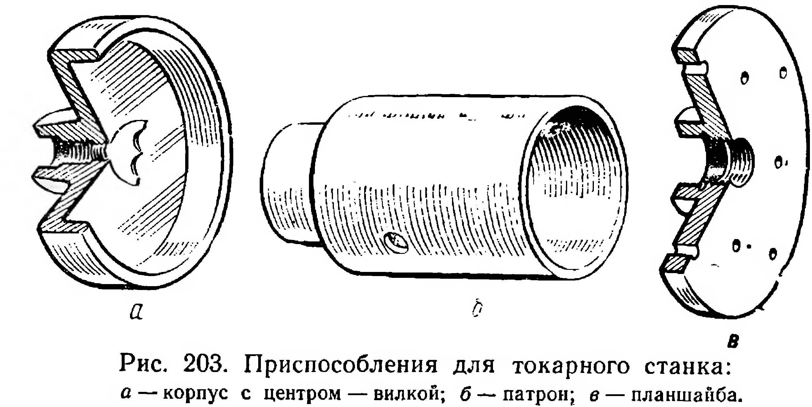 План-конспект урока по столярному делу на тему Токарные работы.Изготовление болванки