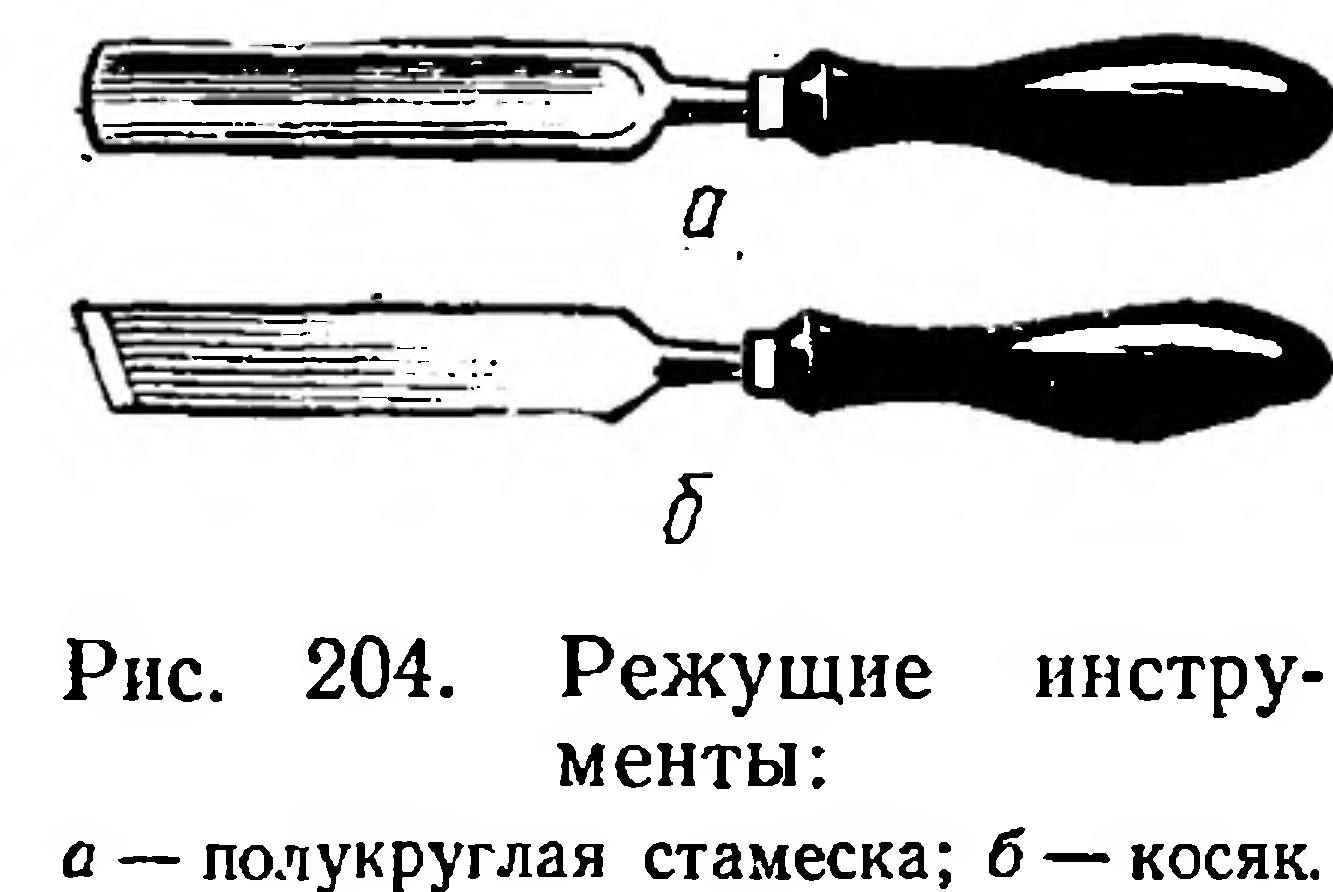 План-конспект урока по столярному делу на тему Токарные работы.Изготовление болванки