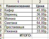 Вопросы и тестовые задания для сдачи зачёта по теме Пакет прикладных программ Microsoft Office