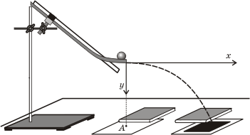 Лабораторная работа №2 по теме Изучение движения тела, брошенного горизонтально