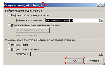 Лабораторная работа Агрегирование данных по дисциплине Информационные технологии в профессиональной деятельности