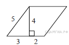 Самостоятельная работа по теме Площадь параллелограмма на ОГЭ