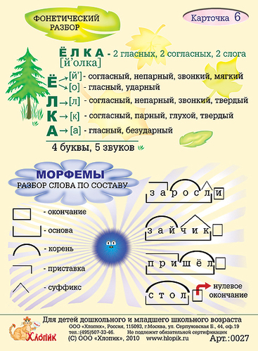 Урок русского языка в 6 классе на тему Безличные глаголы