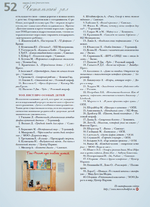 Топ-листы детской литературы (материалы журнала Литература. Первое сентября)