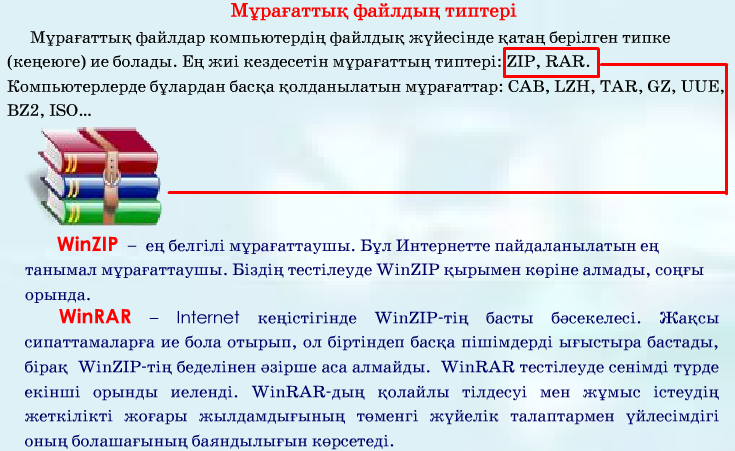 Сабақ жоспары: Архивтеу туралы түсініктеме. Архиваторлар.