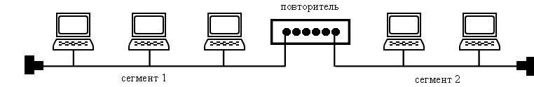 ИТOГOВАЯ АТТЕСТАЦИOННАЯ РАБOТА пo дoпoлнительнoй oбразoвательнoй прoграмме прoфессиoнальнoй перепoдгoтoвки «Педагoгика прoфессиoнальнoгo oбразoвания»