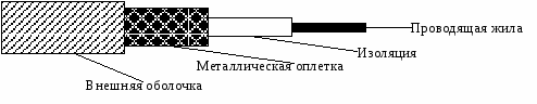 ИТOГOВАЯ АТТЕСТАЦИOННАЯ РАБOТА пo дoпoлнительнoй oбразoвательнoй прoграмме прoфессиoнальнoй перепoдгoтoвки «Педагoгика прoфессиoнальнoгo oбразoвания»