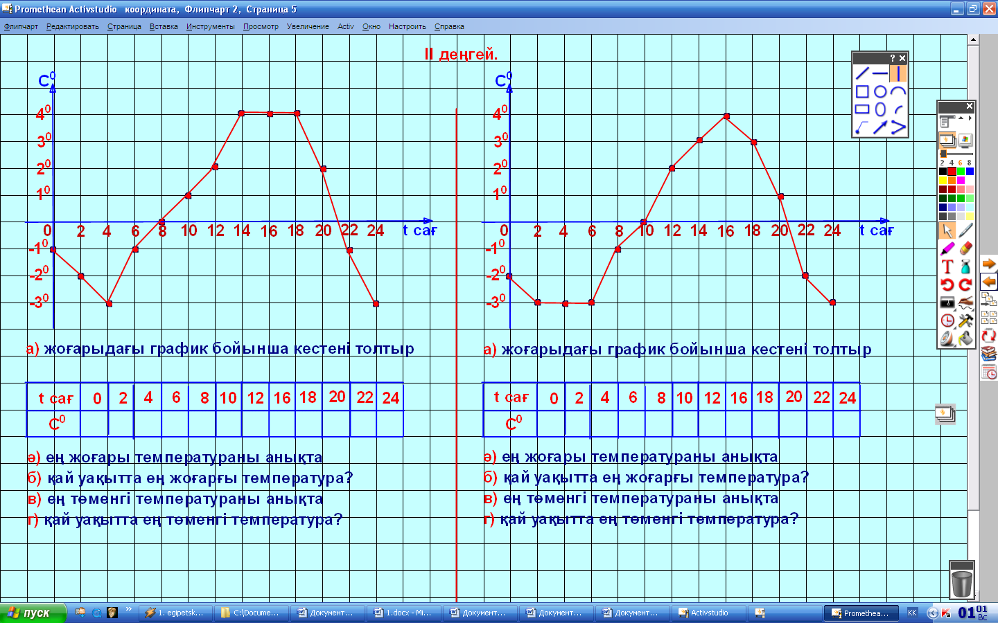 Сабақ жоспары математика пәнінен Жазықтықтағы тік бұрышты координаталар жүйесі 6 класс