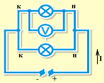 Технологическая карта - конспект урока Параллельное соединение проводников (8 класс)