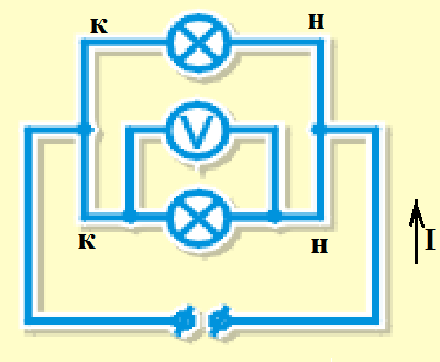 Технологическая карта - конспект урока Параллельное соединение проводников (8 класс)